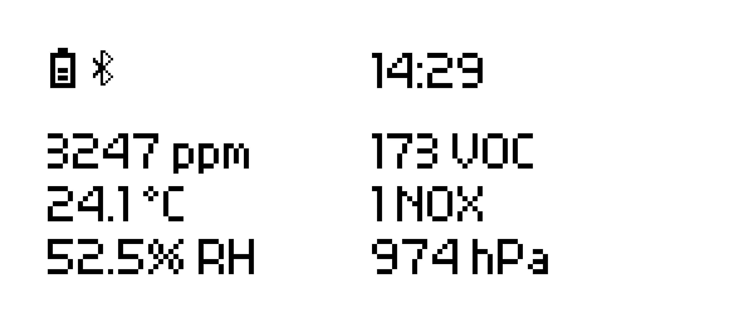 Idle Screen – Very High Exposure