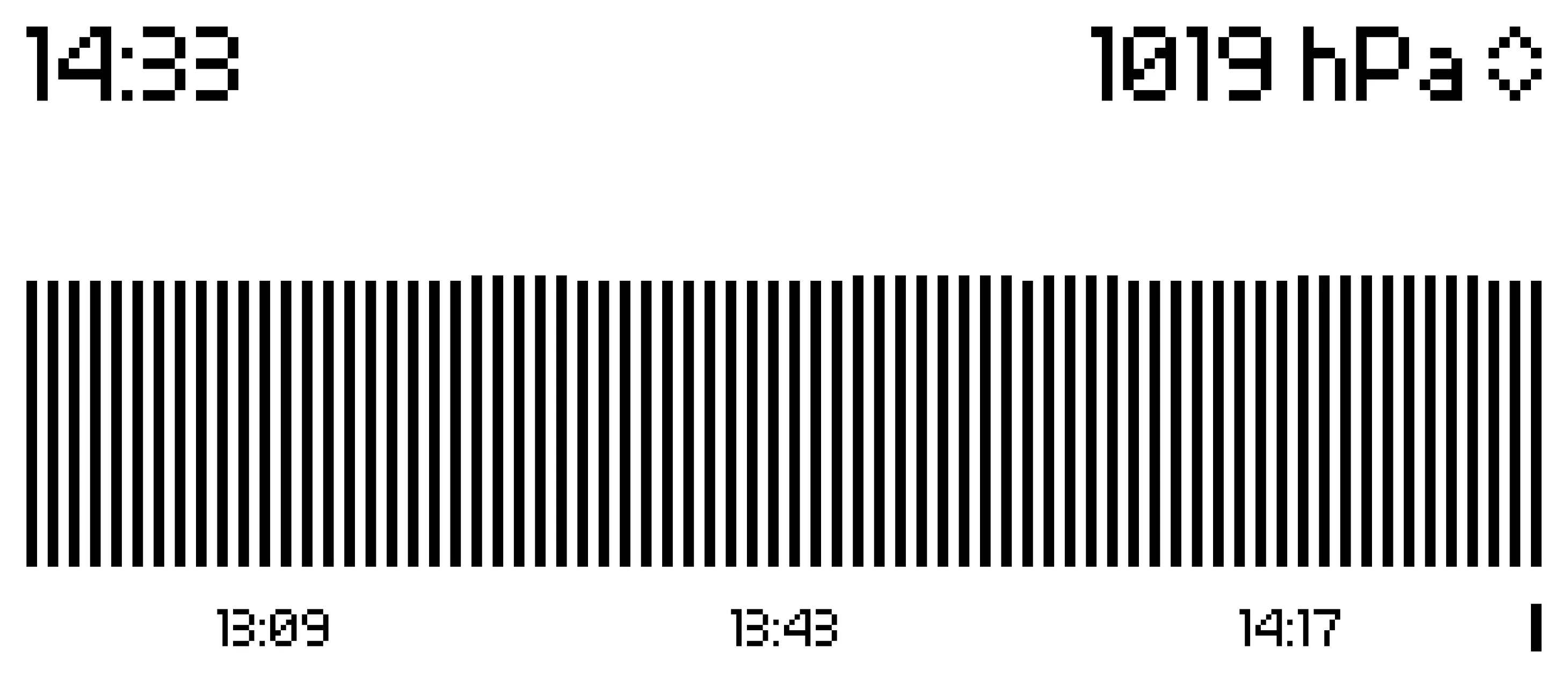 Live View – Atmospheric Pressure