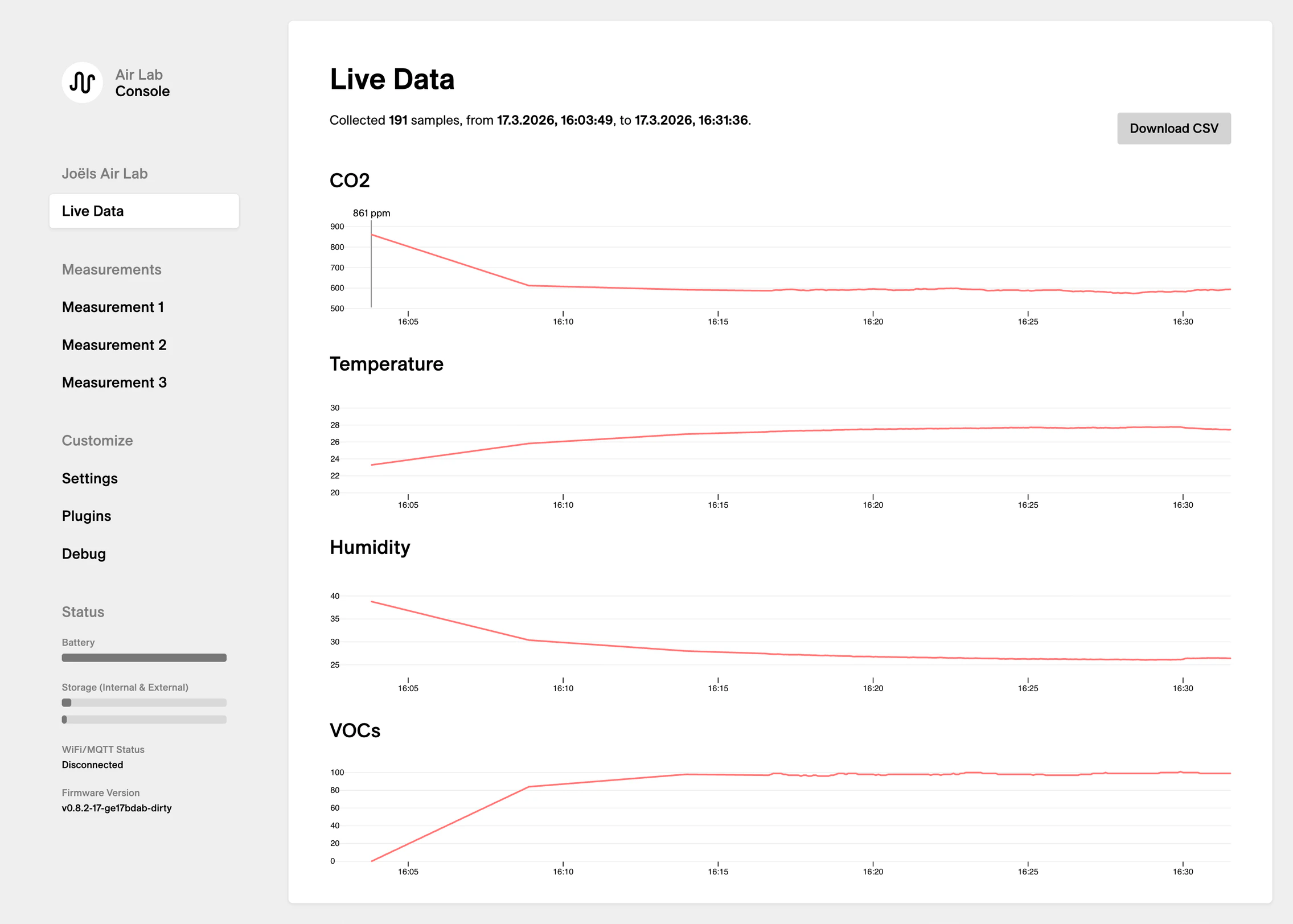 Air Lab Console – Live Data