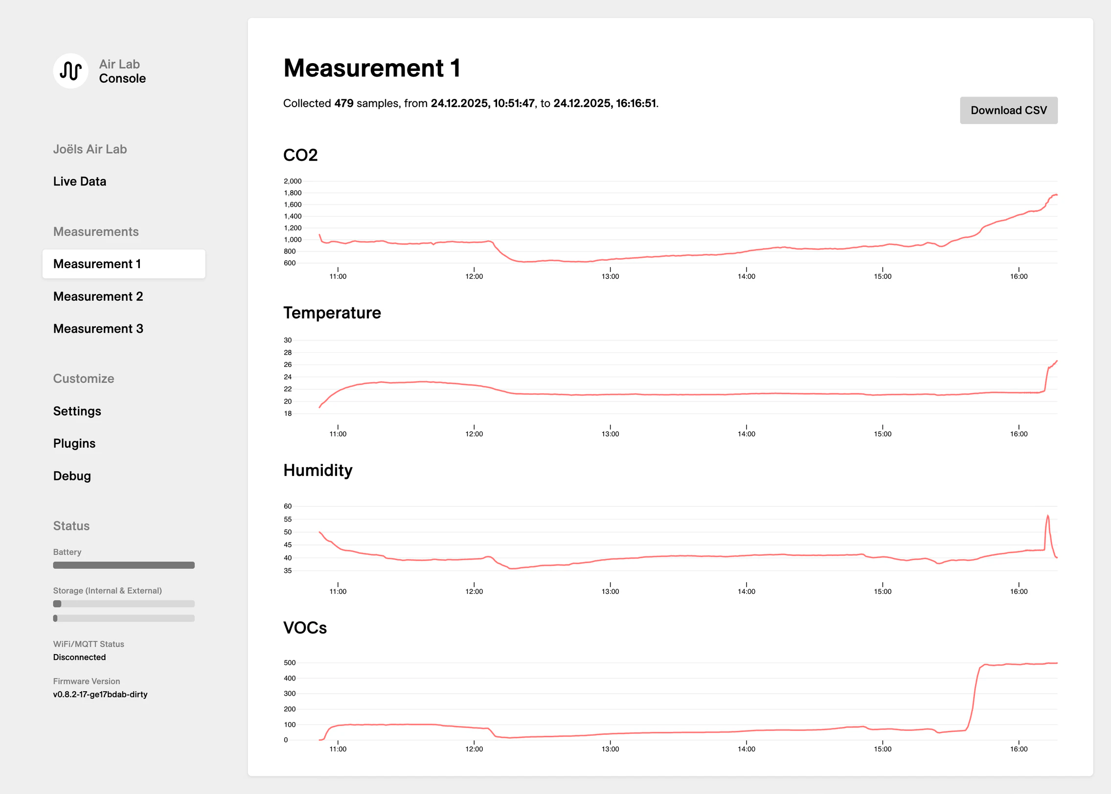 Air Lab Console – Measurement
