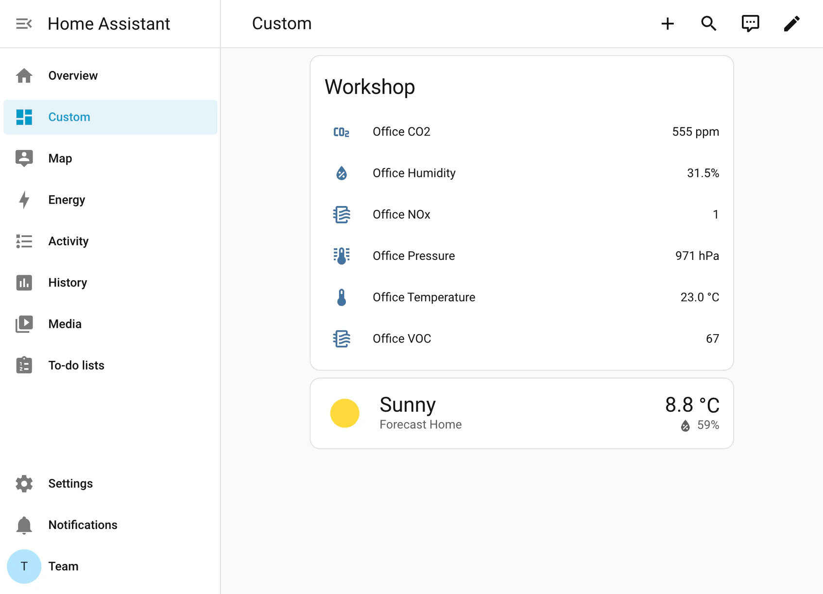 Home Assistant - Dashboard