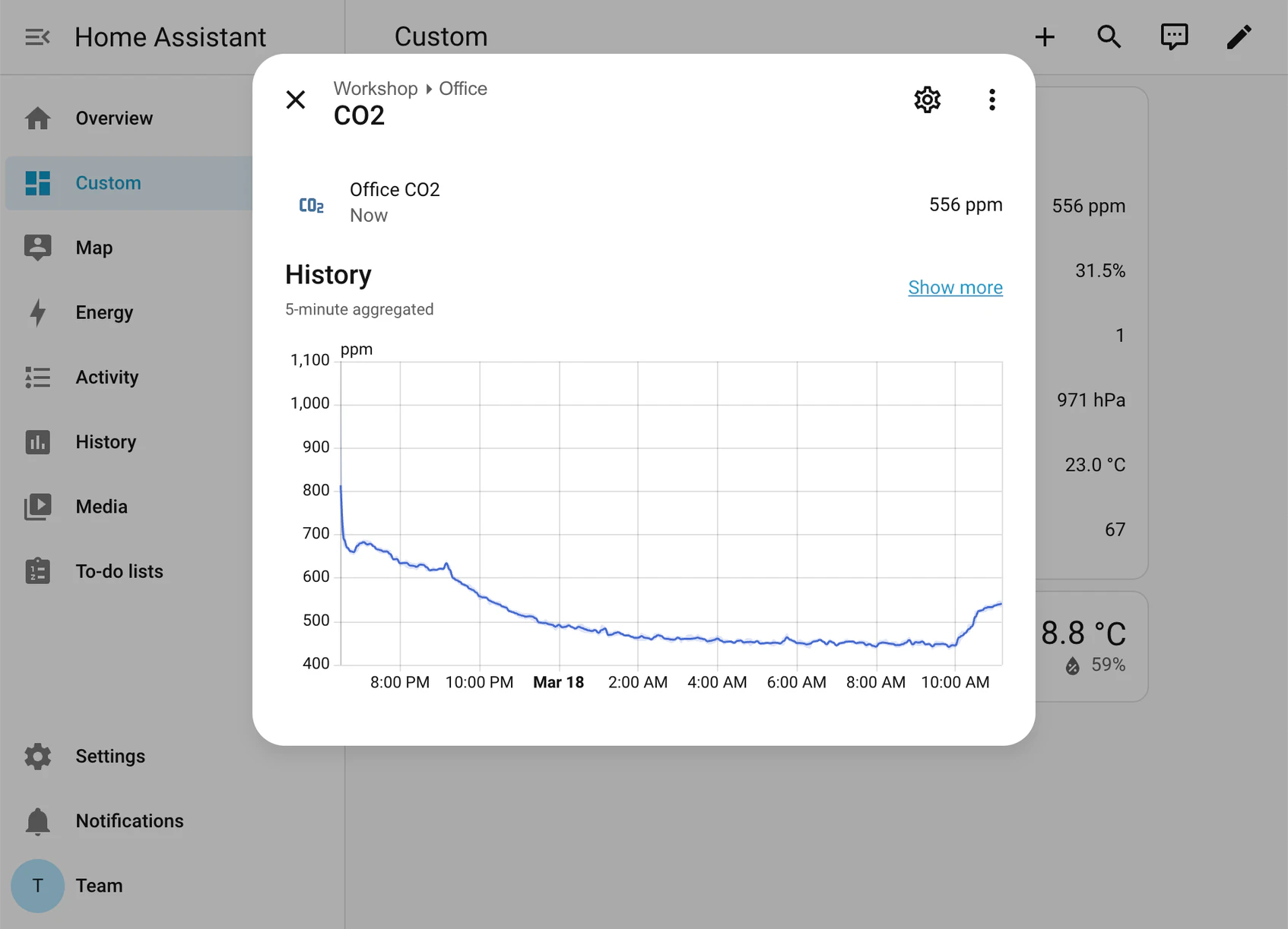 Home Assistant - Graph
